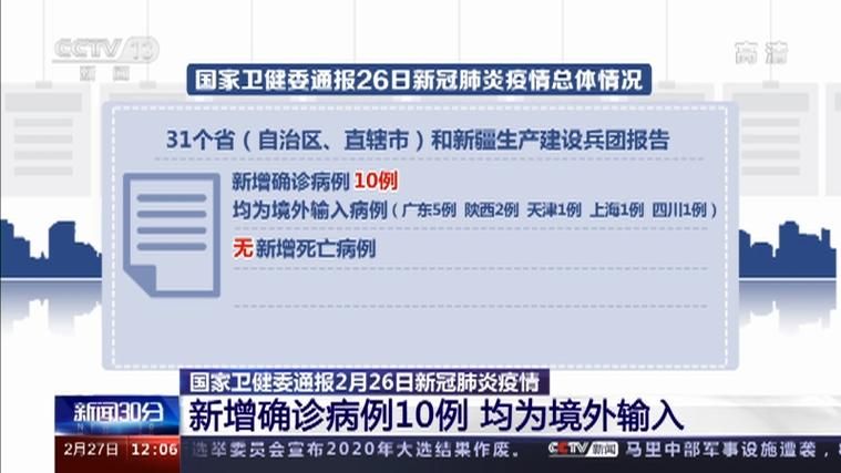 多地新增确诊26例均为境外输入(北京新增3例本土确诊 1例为医生)
