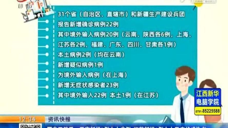 31省新增无症状感染者8例(31省份新增本土确诊24例)
