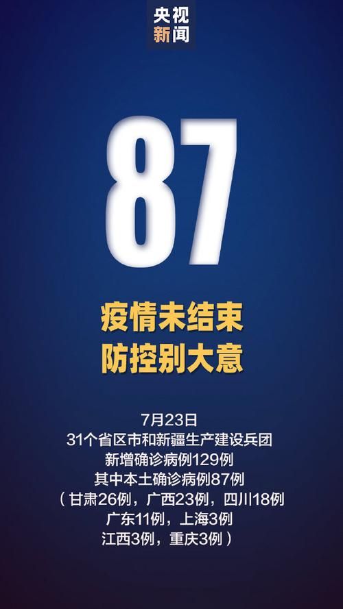 【多地新增8例核酸阳性涉9省市,多个省市将遭遇强风降雨】