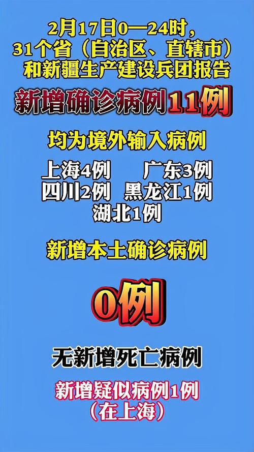 【多地新增17例均为境外输入,多地医保局发文暂停新增药店】