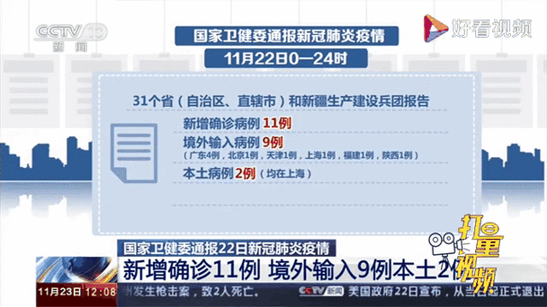 【7地新增11例均为境外输入_多地7月陆续提高低保标准】