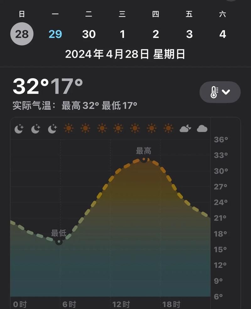 陕西西安长安区近期新增境外输入12例/陕西西安长安区天气预报15天下载