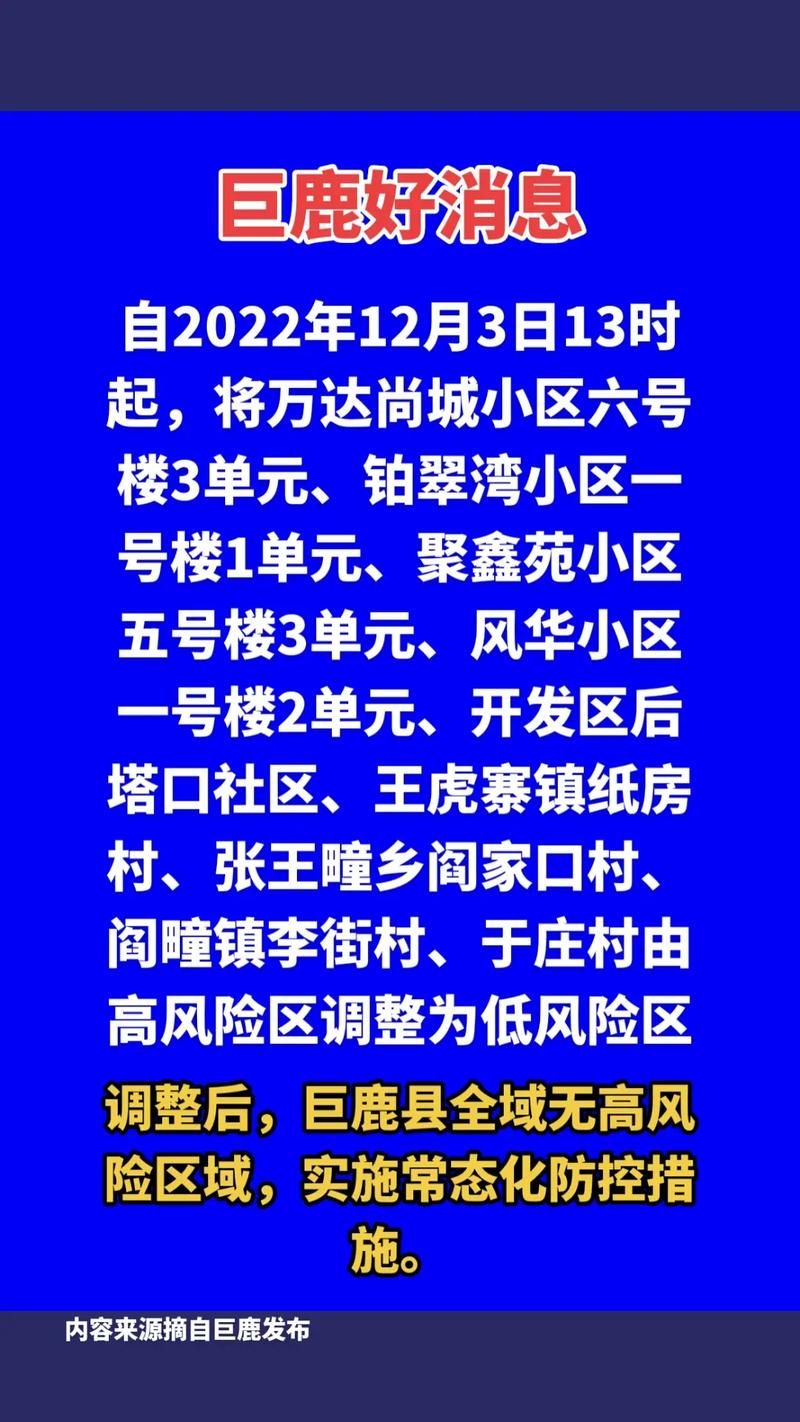 【河北邢台经济开发区疫情地区分布,邢台经济开发区最新消息】