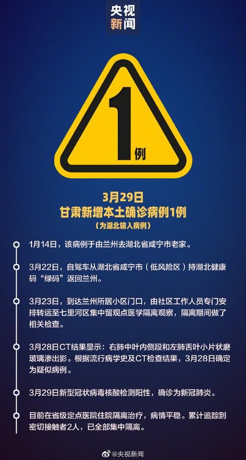 31省新增24例均为境外输入(31省区市新增48例本土确诊病例)