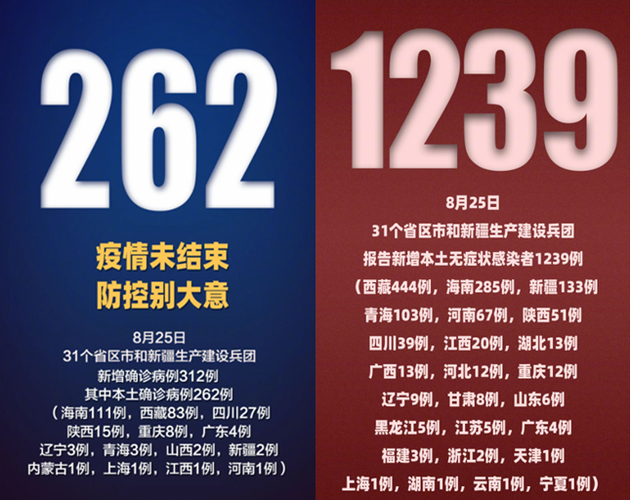 【江苏连云港连云港经济技术开发区昨日核酸阳性活动轨迹,江苏连云港连云区核电站最冷的时候有多少度】