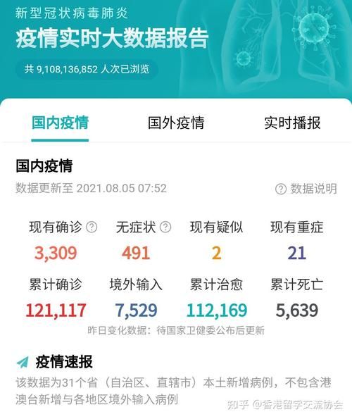 浙江省宁波市江北区疫情还在新增吗今天/浙江2026疫情今天新增