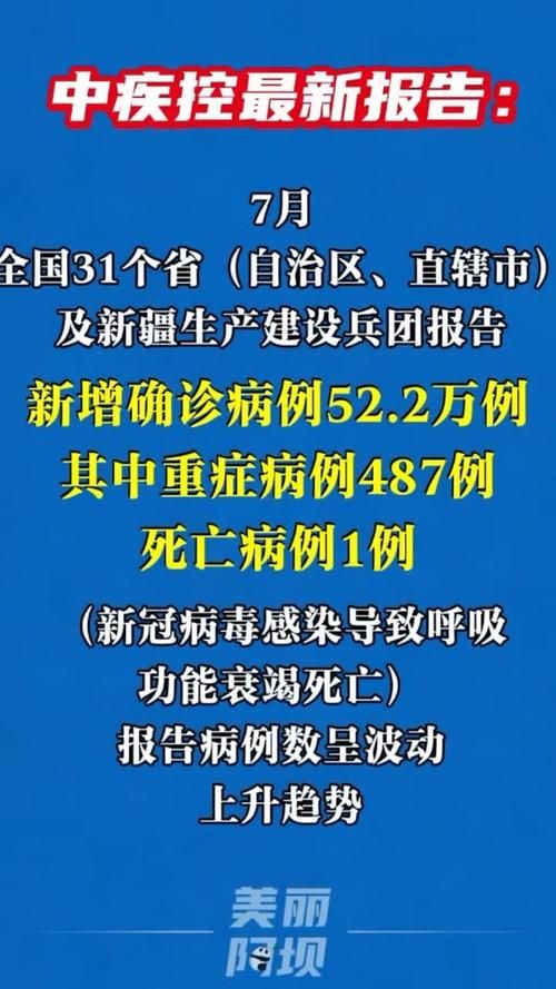 【8地新增2例重症涉2省,31省份增本土确诊61例 涉12省市】