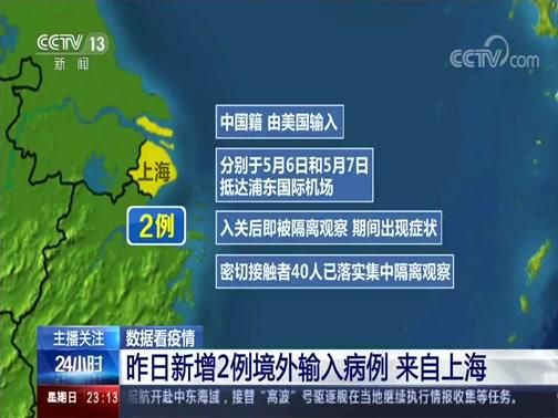 小金县新增24例境外输入,涉及山东烟台芝罘区/山东烟台芝罘区2022年出生人口