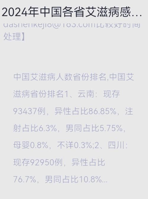泗县各地区疫情等级/泗县艾滋病有多少例
