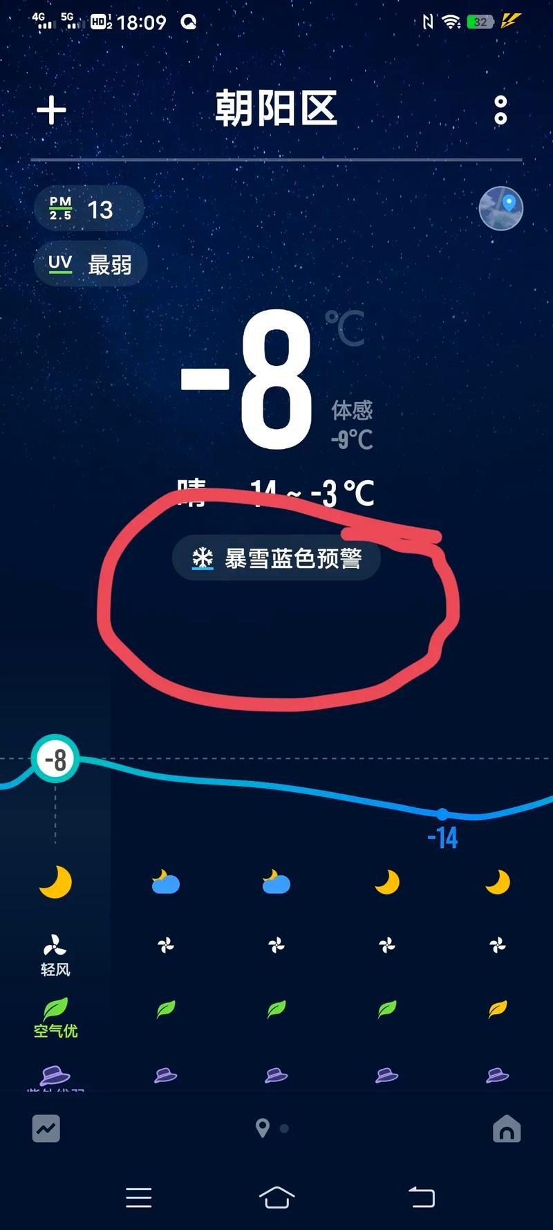顺城区疫情最新实数据:顺城区最近会有暴雪预警吗