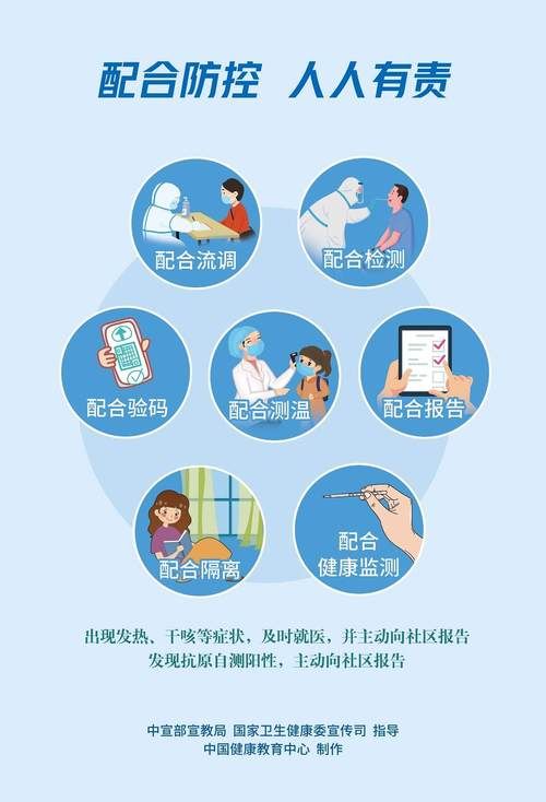 【疫情防控中风险地区!友好区,疫情防控中体现的国家安全理念是】