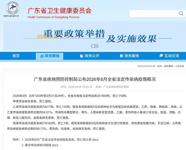近6天疫情有望今冬结束/广东2026疫情今天新增