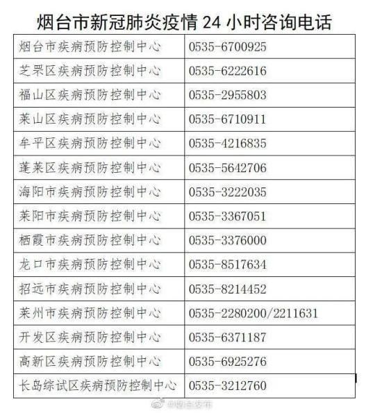 疫情最新报告烟台高新技术产业开发区新闻(烟台高新技术产业开发区医院)