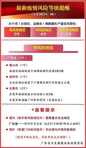 关于新疆维吾尔自治区巴音郭楞蒙古自治州库尔勒市疫情防控中风险地区的信息