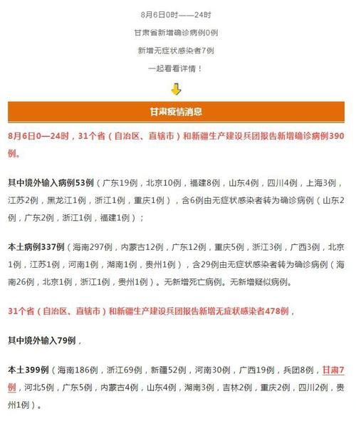 【甘肃白银近5天无新增核酸阳性,甘肃白银今天天气预报】