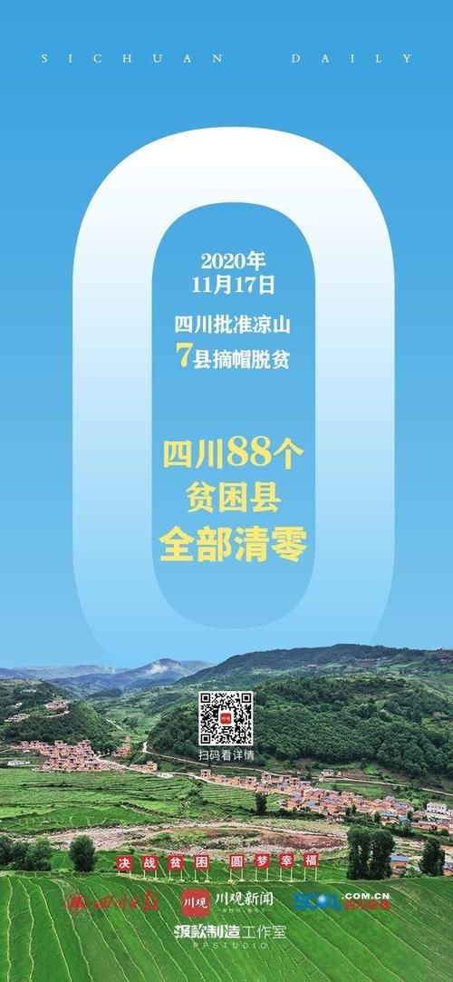 四川省凉山彝族自治州普格县疫情严重吗/四川省凉山彝族自治州普格县的区号