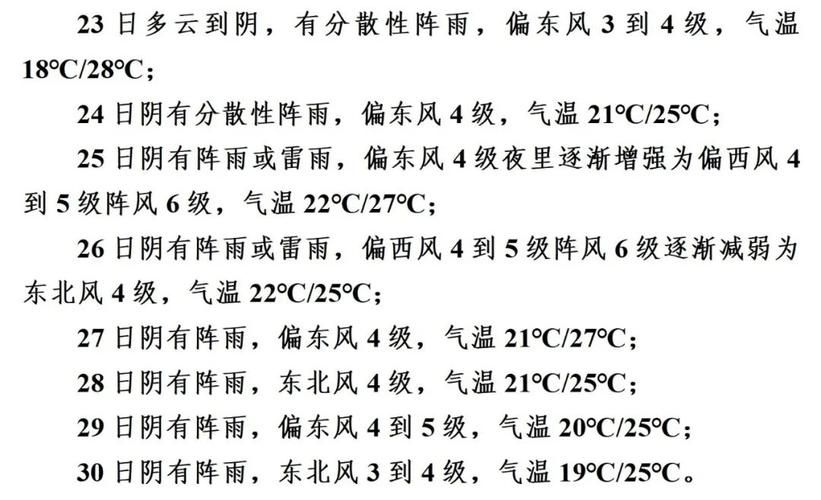 盐湖区近4天新增12例涉10省输入病例:盐湖区实时天气预报40天