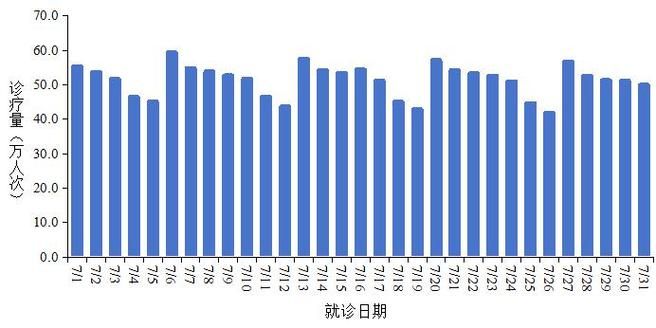 全球新增14例境外输入及7例无症状/2026全球疫情最新消息今天新增