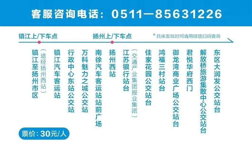 江苏镇江扬中最新数据播报：寻找同轨迹人员(扬中到镇江快巴最新消息)