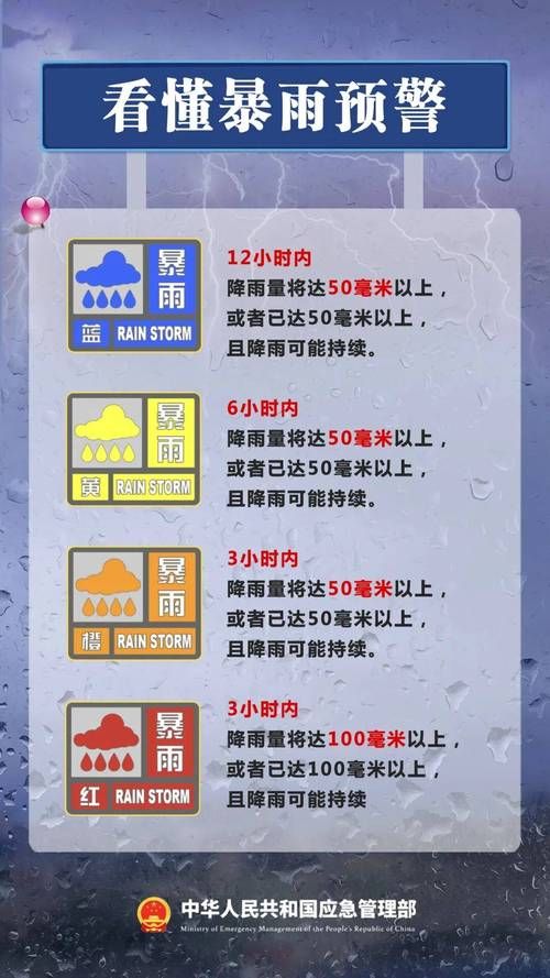 解读疫情最新消息澄城县/澄城县暴雨灾情