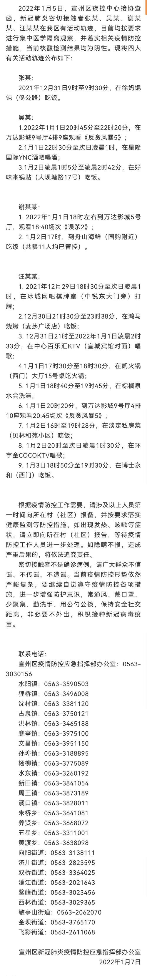 宣城市最新疫情情况通报/宣城市今日新闻报道