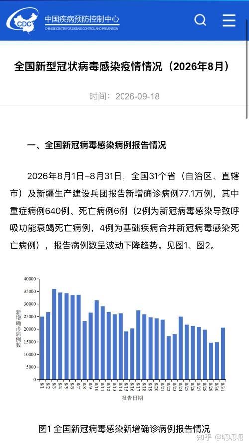 【全球疫情高峰感染高峰进度查询,全球疫情最新版本】