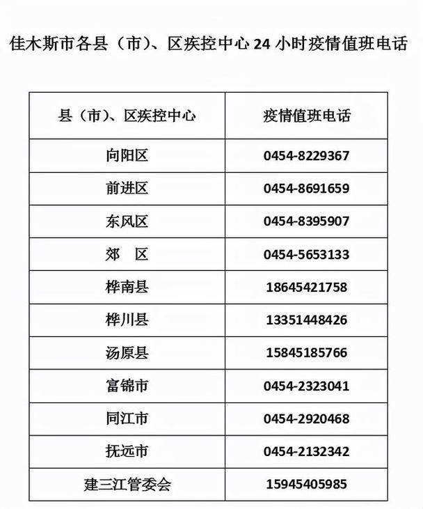【病例通报寮步镇疫情防控最新文件,寮步疫情防控派出所民警】