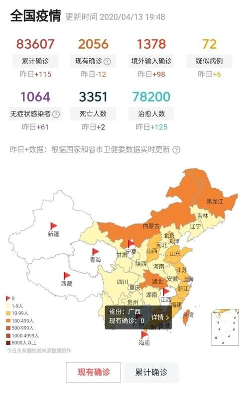 全国今日最新疫情数据(全国现在最新疫情)