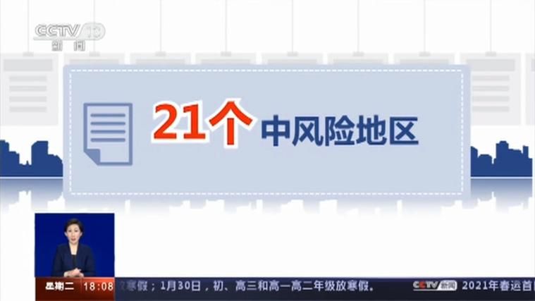 【射阳县疫情防控中风险地区,射阳县疫情防控中风险地区查询】