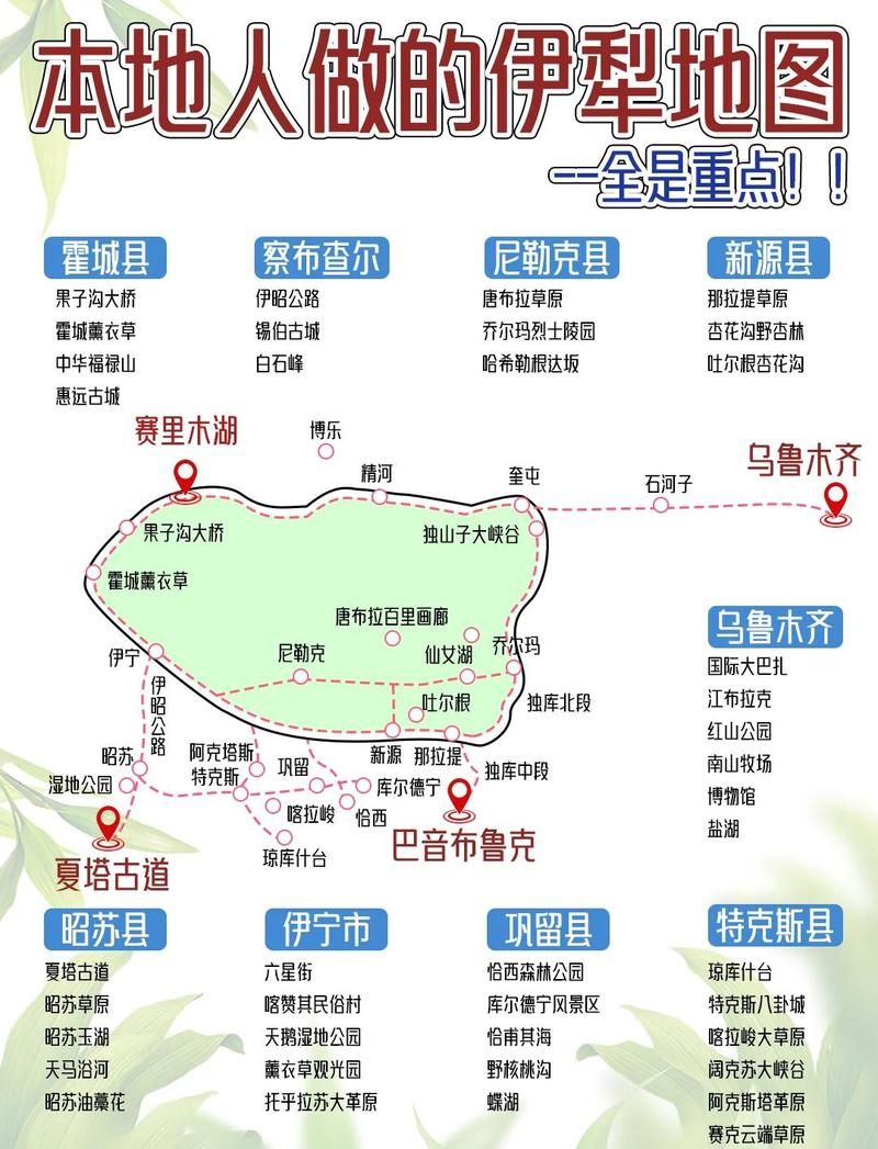 【新疆维吾尔自治区伊犁哈萨克自治州疫情怎么查风险地区,新疆伊犁哈萨克自治州卫健委电话】