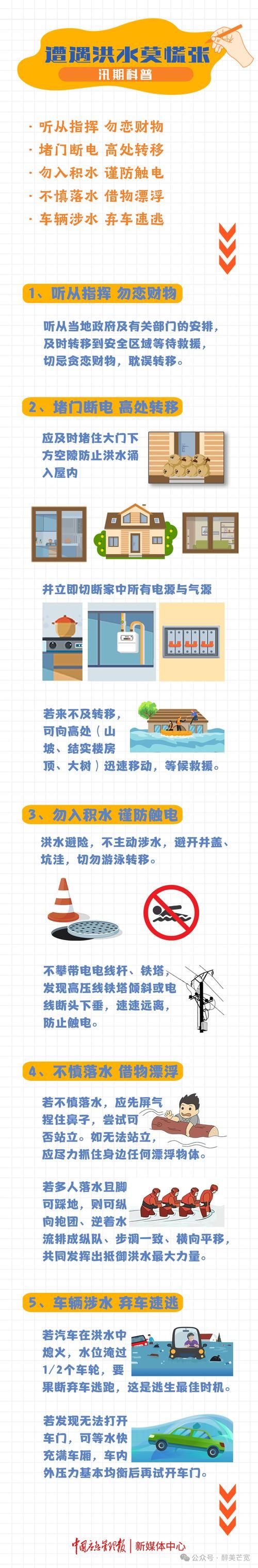 疫情最新报告福建省龙岩市漳平市新闻/福建省龙岩市漳平市天气永福