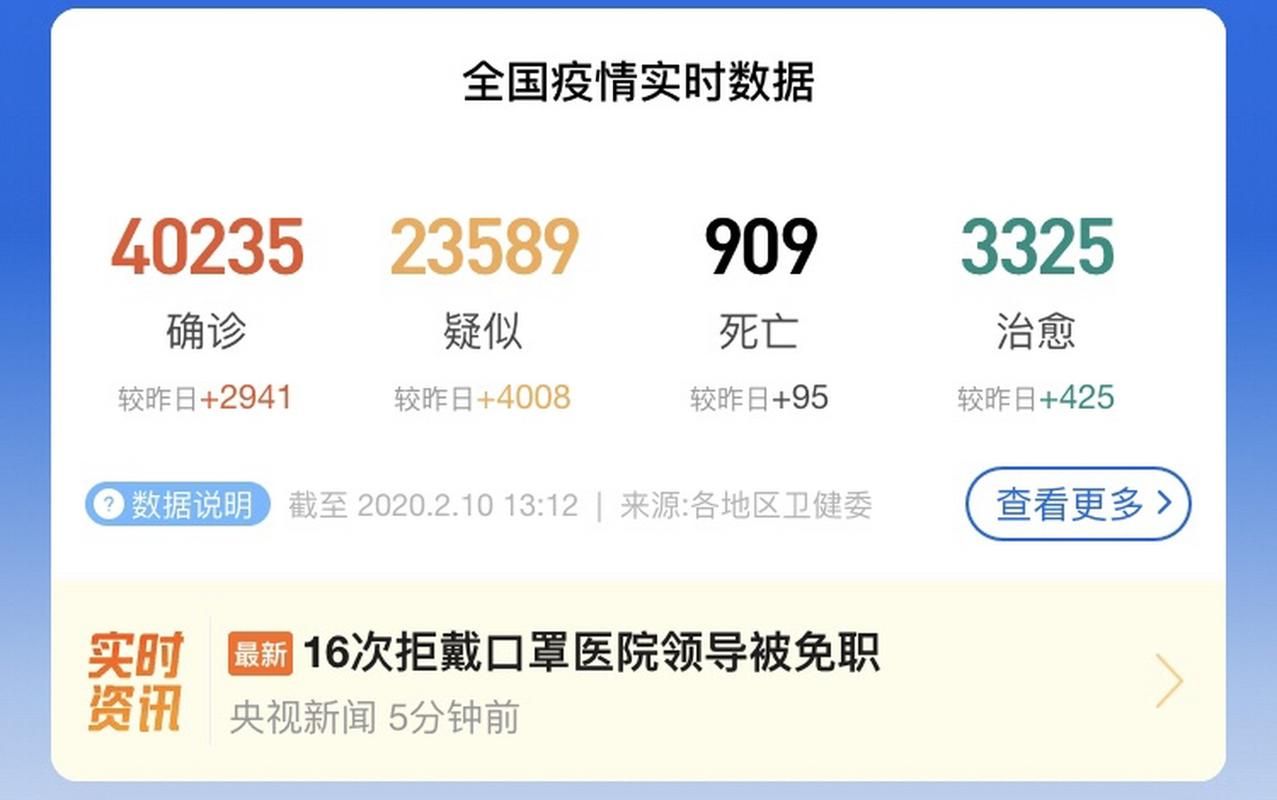 预计11月30日湖南娄底娄星区二次疫情蔓延(娄底娄星区未来三天天气怎么样)
