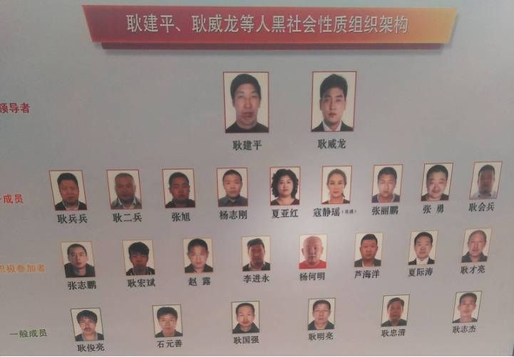 【发现相山区1名密接者!,相山区近期扫黑除恶名单公布】