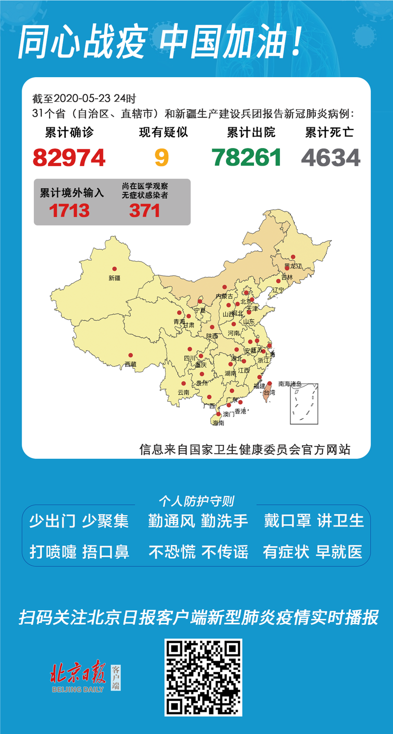 31省市新增15例均为境外输入(31省区市新增本土确诊5例)