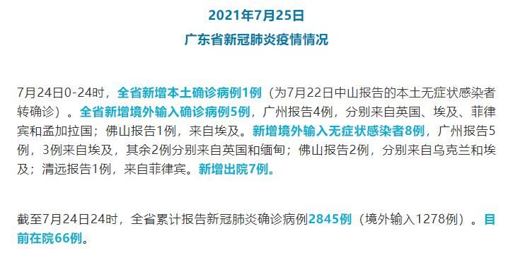 【中山疫情最新表解_中山疫情哪年开始的】