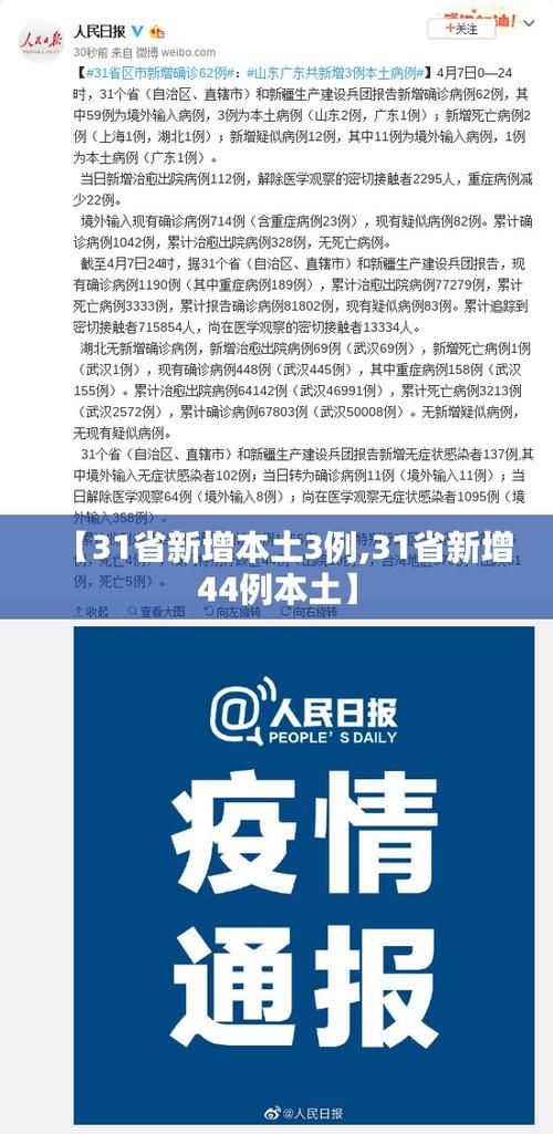 10月27日疫情31个省份新增情况(2026本轮疫情已波及7省份)