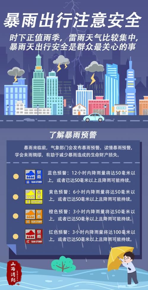 【31个省份疫情存反弹风险_12个省份将遭遇大到暴雨】