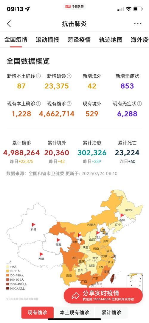 31省区市增3例本土确诊:31省区市新增本土确诊87例