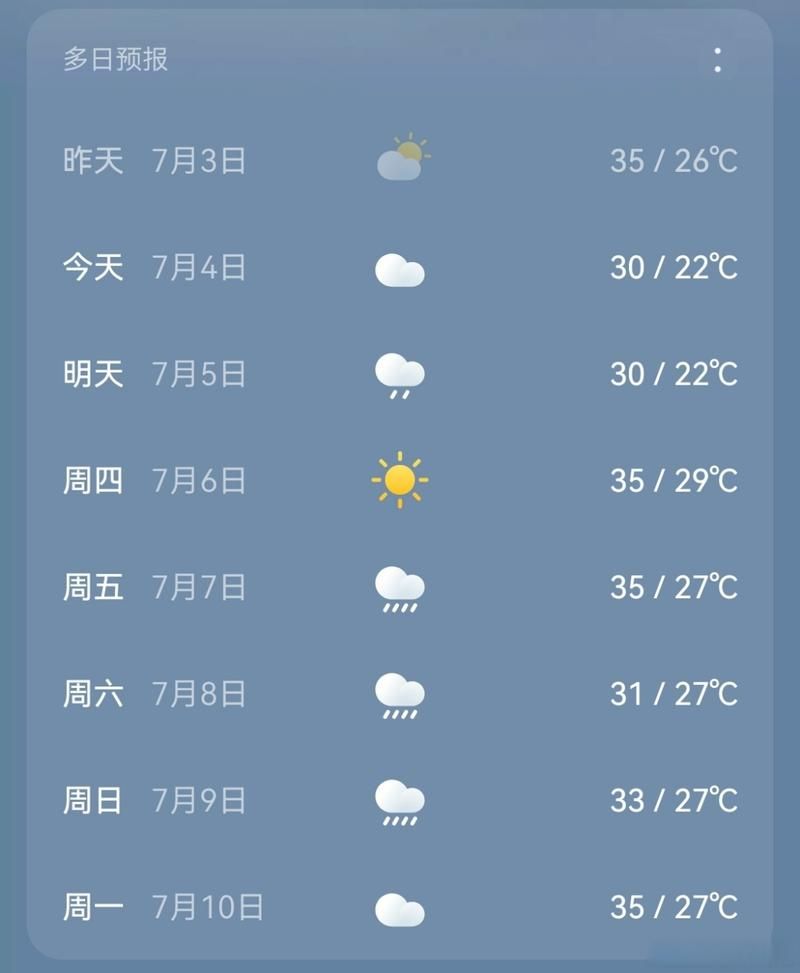 近2天疫情最新通报湖北省咸宁市通城县(湖北咸宁通城县天气预报15天查询)