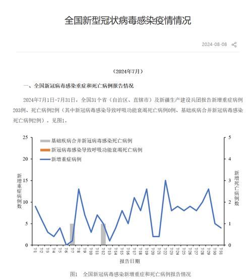 今日疫情全国新增情况_今日疫情全国新增情况通报