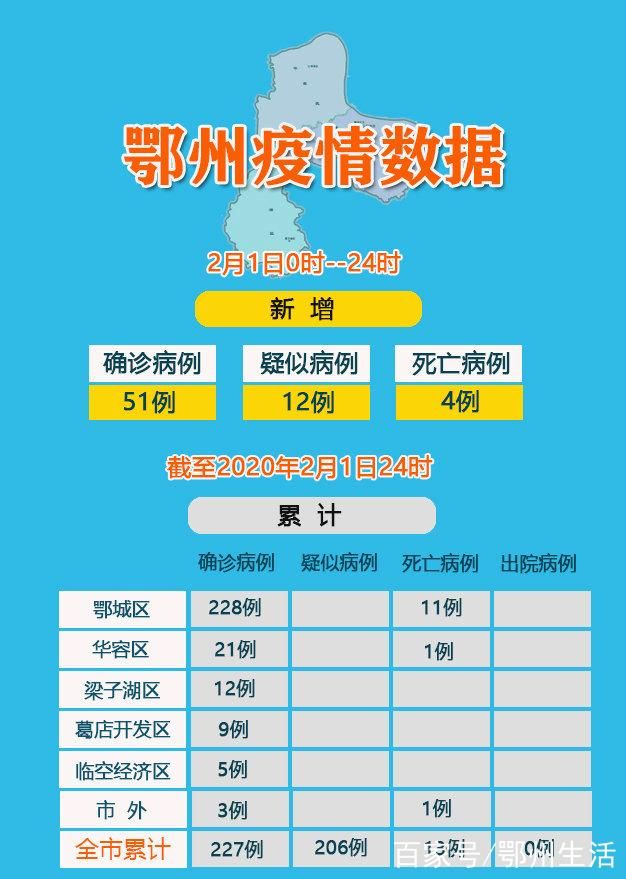 为何新增疫情湖北鄂州/鄂州新冠疫情管控