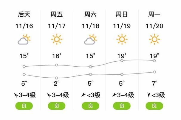 安徽铜陵铜官区几个地区有疫情发生/安徽铜陵铜官天气新浪