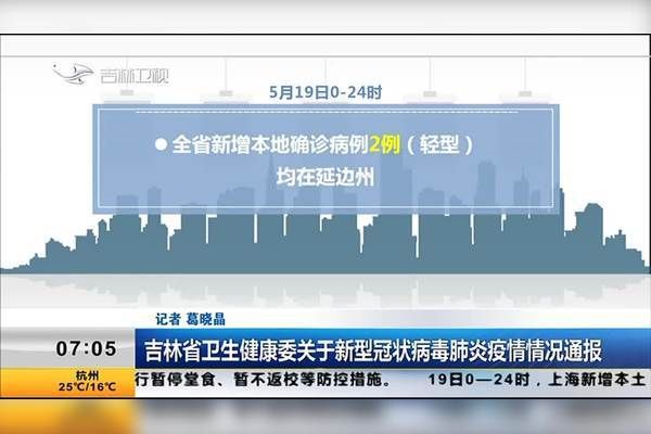 疫情吉林市最新情况/2020年吉林市疫情