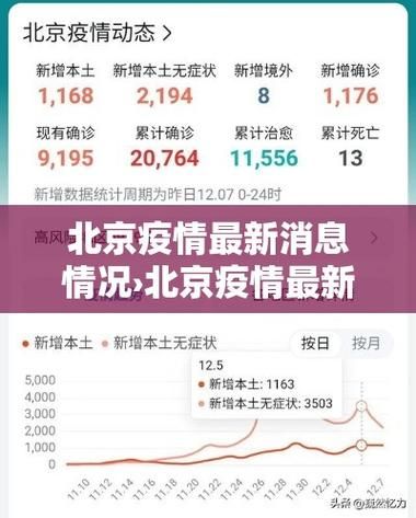 3月10日疫情有望近期结束/2026年4月疫情能彻底结束吗