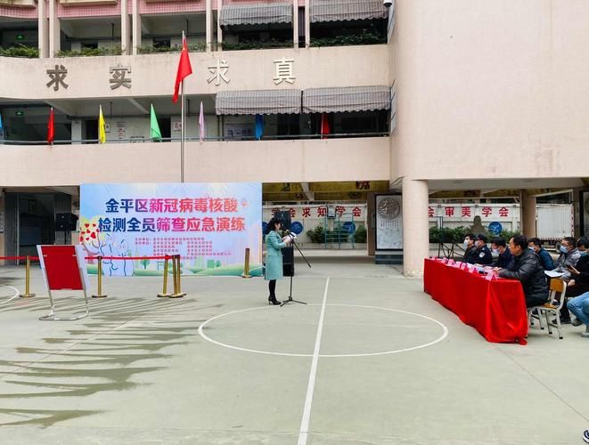 【金平区各地区疫情等级,金平区现在穿什么衣服合适】