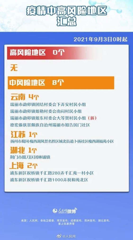 【韩城市疫情风险地区划分_韩城市低温怎么防寒】