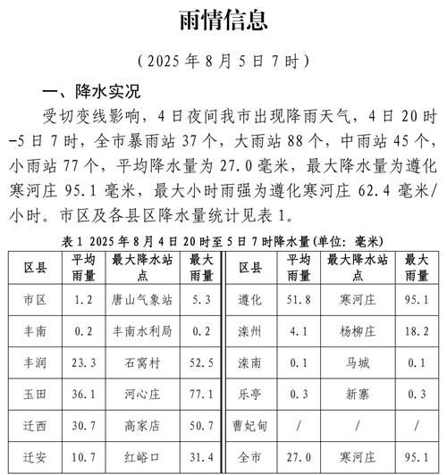 静乐县疫情严重吗/静乐县今天有雨吗