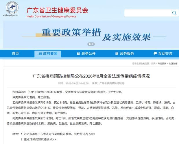 疫情趋势安徽省蚌埠市禹会区疫情防控最新文件/2020安徽省最新流感疫情