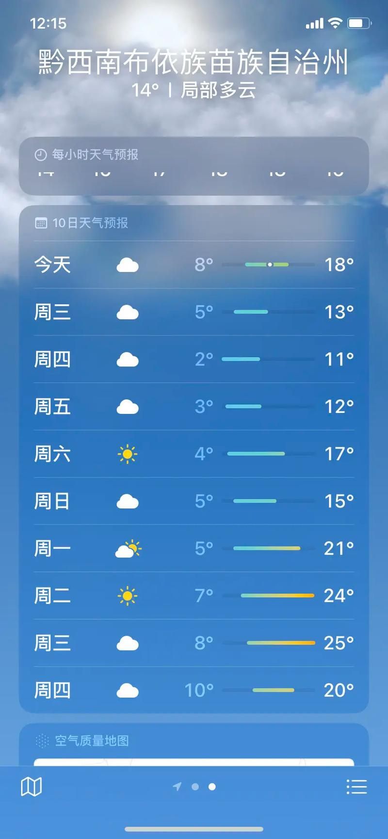 新增疫情关注贵州毕节黔西/贵州毕节黔西一周天气预报