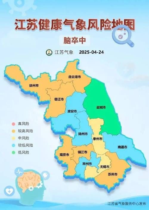 疫情防控中风险地区!镇江/镇江疾病防控中心
